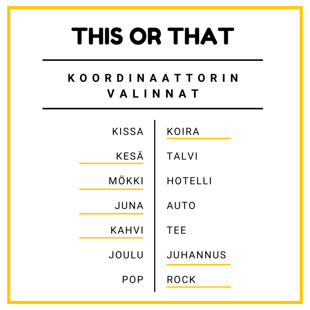 Koordinaattorin valinnat: Koira, kesä, mökki, juna, kahvi, juhannus ja rock.