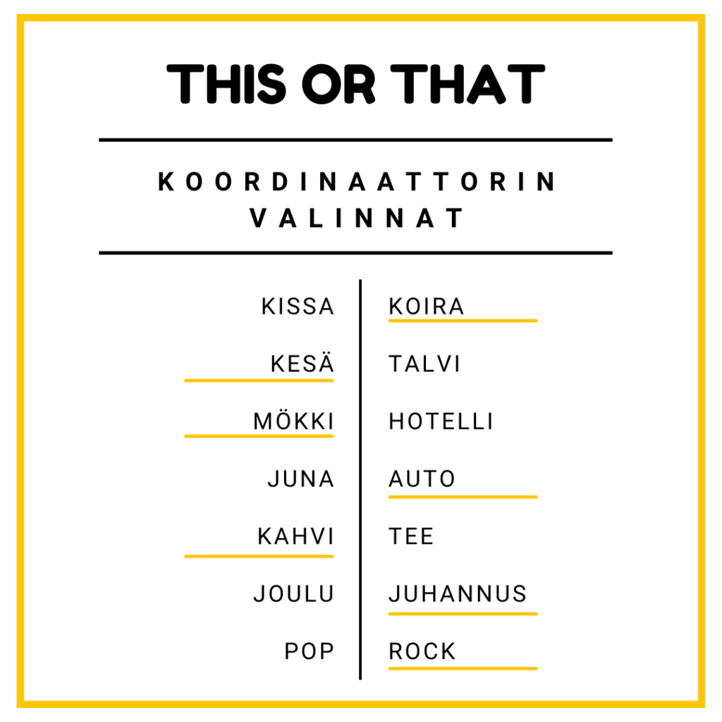 Koordinaattorin valinnat: Koira, kesä, mökki, auto, kahvi, juhannus ja rock.