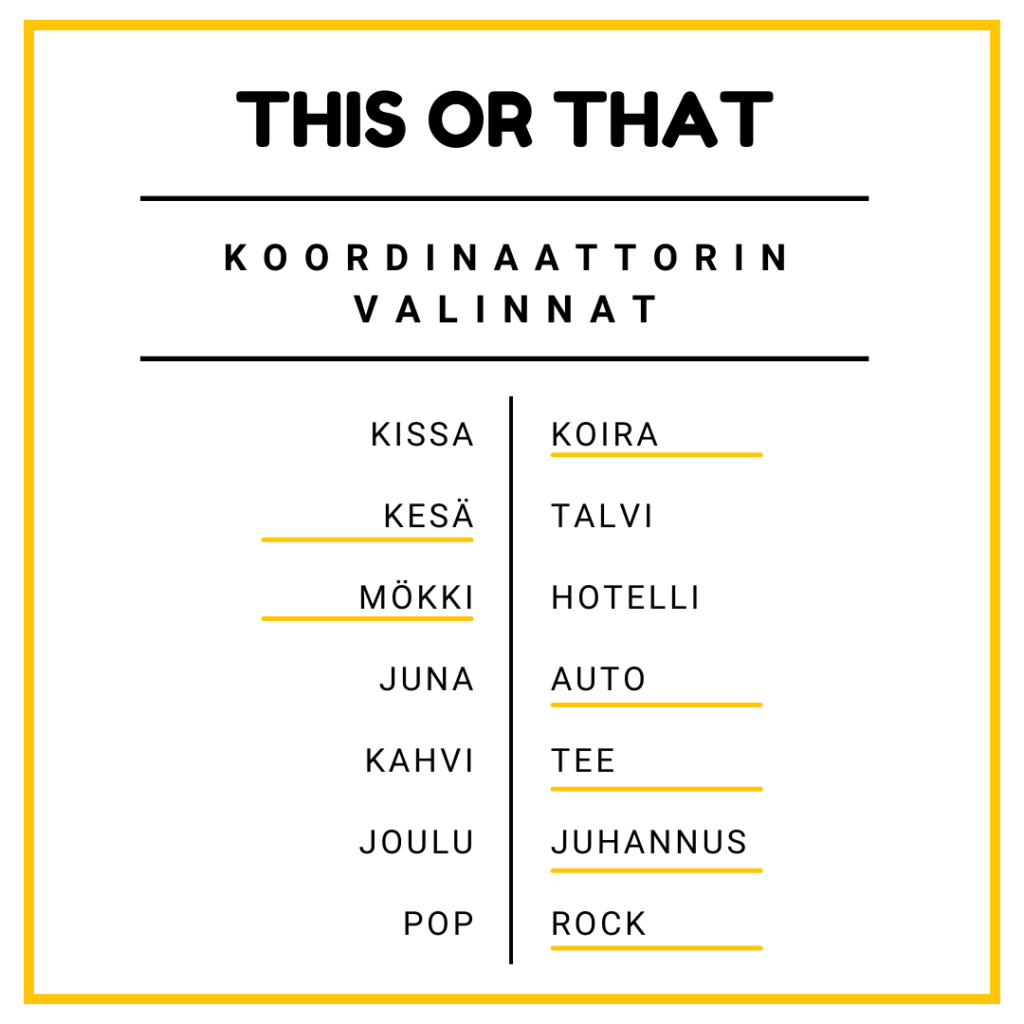 Koordinaattorin valinnat: Koira, kesä, mökki, auto, tee, juhannus ja rock.