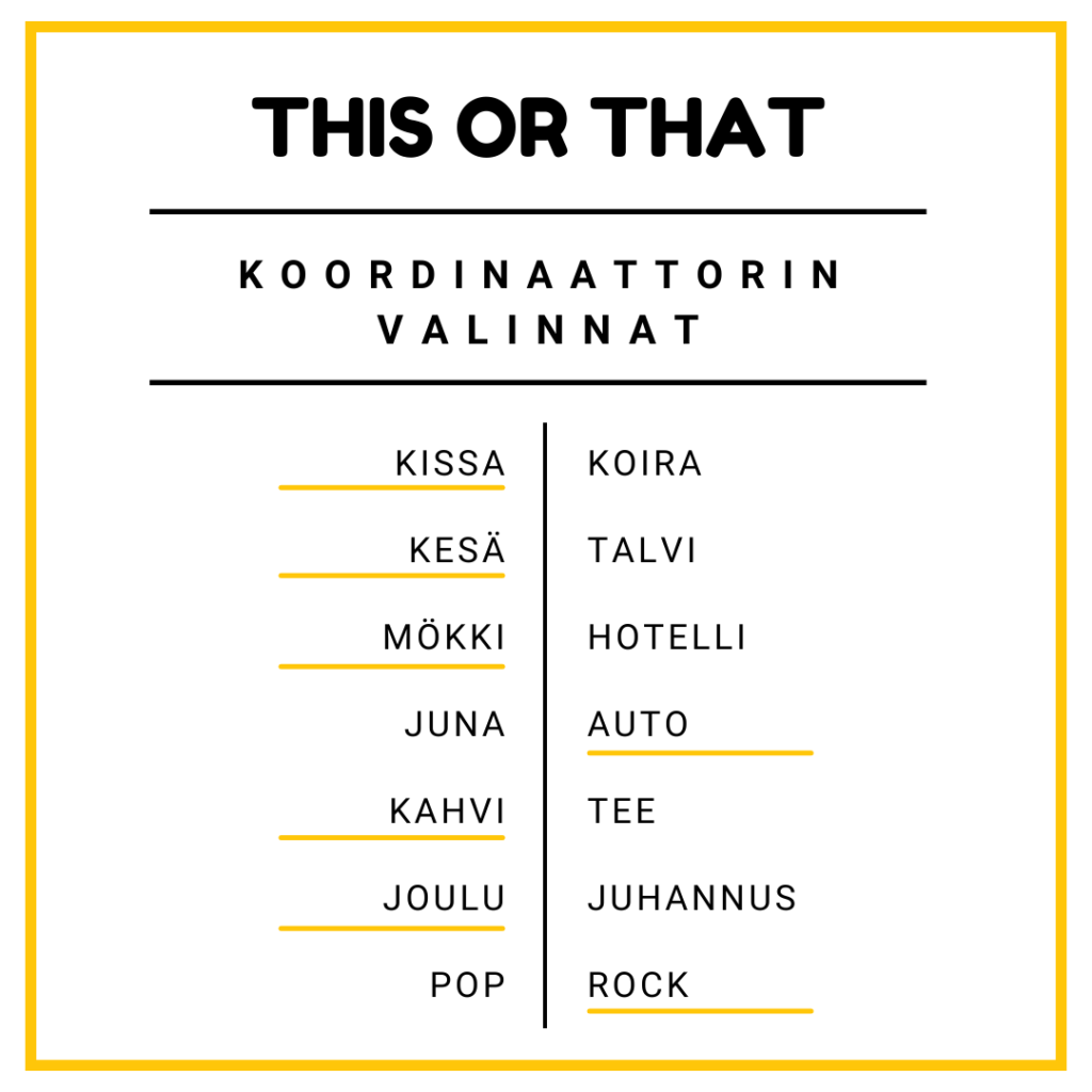 Koordinaattorin valinnat: Kissa, kesä, mökki, auto, kahvi, joulu ja rock.